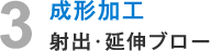 3.成形加工 射出・延伸ブロー